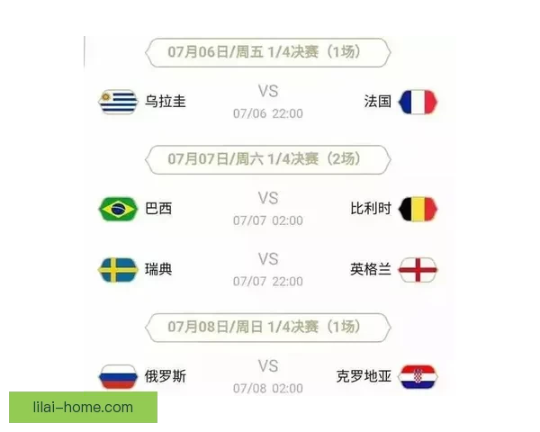 世界杯竞猜赔率分析与预测：揭示最具潜力球队与赛事走势