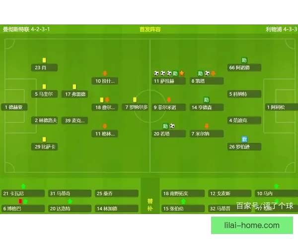 曼联斯洛特点屡次制造利物浦防线噩梦的致命球星分析